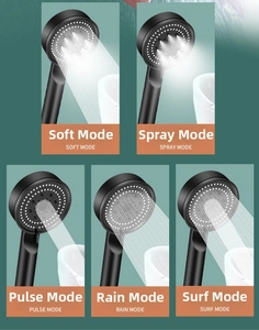 Detail view of five different spray modes on the matte black handheld shower head