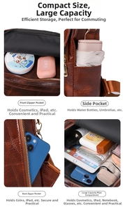 Detailansicht der Vintage-Rucksackfächer mit Platz für iPad und täglichem Zubehör