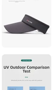 Detail of dark grey sun visor showing UV protection testing and breathable cooling fabric