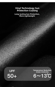 Detalle macro de la tela del paraguas con revestimiento UPF 50 plus y tecnología de enfriamiento