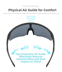 Detail of cycling sunglasses featuring a physical air guide system to reduce wind resistance
