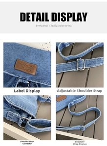 Vue détaillée du sac en jean bleu avec bandoulières réglables et boucles en métal