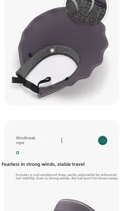 Detail of adjustable windproof rope and wavy brim on dark gray sun visor hat