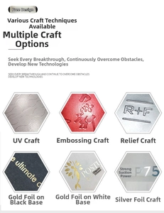 Detailed view of 6 printing techniques including UV, embossing and gold foil on PVC cases