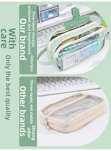Detail of five-layer high-capacity green pencil case with transparent PVC window view
