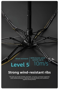 Detailed macro view of reinforced 5-level wind resistant black umbrella frame structure