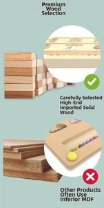 Detail view comparing premium solid wood versus low-quality density board material