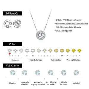 Collier classique en argent S925 avec pendentif moissanite ronde de 0,5 ct D VVS1