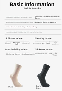 Detailed knit texture and parameters of breathable double-yarn cotton crew socks for men