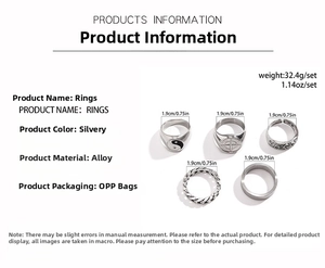 Detail showing ring dimensions of 1.9cm and 32.4g weight for the five-piece alloy set