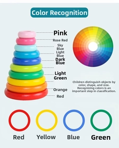 Détail du jouet à empiler arc-en-ciel en bois à 10 niveaux avec anneaux colorés