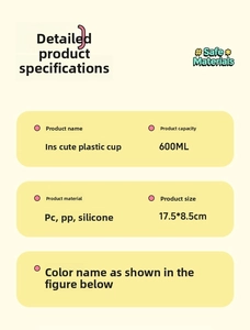 Detailed specifications of the 600ml cute plastic cup with dimensions 17.5x8.5cm