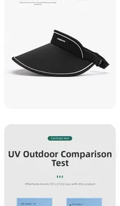 Detail of black anti-UV sun hat blocking 95% of ultraviolet rays for outdoor protection