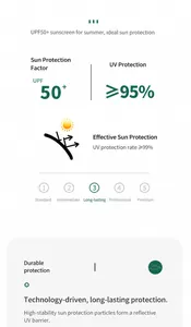 Infographic showing UPF 50+ UV protection ratings for a straw wide-brim sun hat