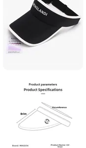 Detail of UPF 50+ sun hat showing UV protection test card and black visor with white text