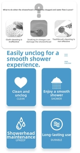Infographic showing shower head nozzle cleaning brush features and maintenance tips