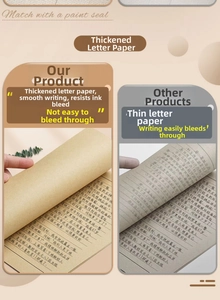 Close-up of thick vintage linen texture paper showing ink-resistant writing quality