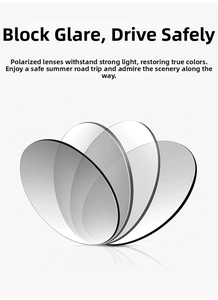 Detail of polarized dark grey sunglass lenses showing anti-glare clarity and transparency