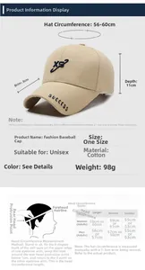 Guide des tailles pour casquette en coton avec détails visuels sur la circonférence