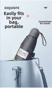 Nahaufnahme des grauen 5-fach Taschenschirms mit UPF 50+ Schutz in einer Tasche