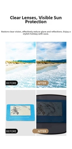 Polarized lens demonstration showing anti-glare effect and polarization test card details