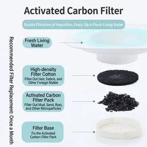 Activated carbon water fountain filter with multi-layer filtration for pet waterers