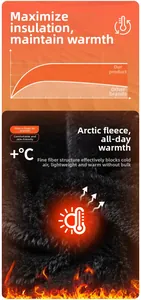 Macro detail of Arctic Velvet inner lining showing dense fibers and thermal insulation