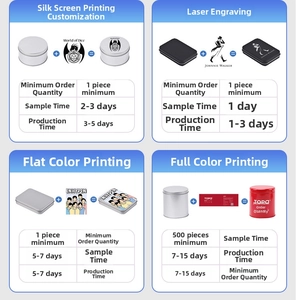 Detailed view of custom metal tin cans showing various printing and laser engraving processes