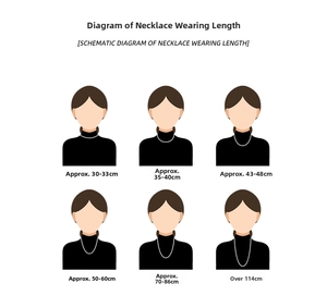 Size guide for evil eye necklace showing various wearing lengths on female silhouettes