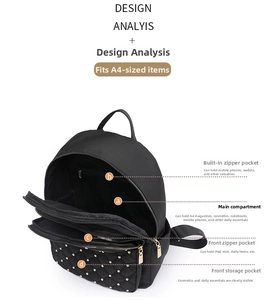 Dettaglio dello zaino in nylon trapuntato con rivetti e scomparti multifunzionali