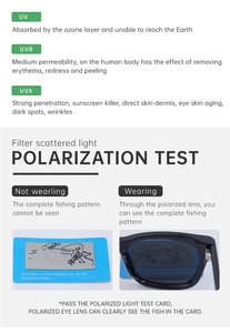 Detailed chart showing polarized lens effects and UV400 protection on black square sunglasses