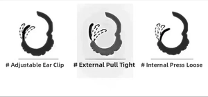 Mechanical diagram showing adjustable stainless steel earring clasp function and movement