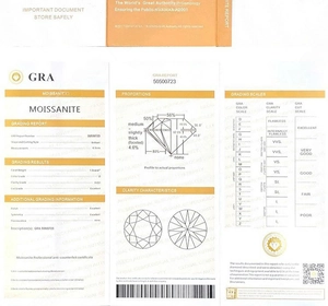 Official GRA Grading Report for 1.0 carat D VVS1 Moissanite stone with certification details