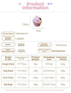 Detailed size chart and specifications for cupcake soy wax candles in various packaging options