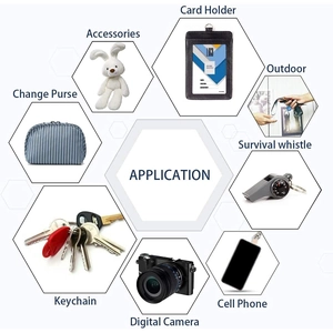 Usage scenarios showing strap for card holder, keychain, phone, and digital camera