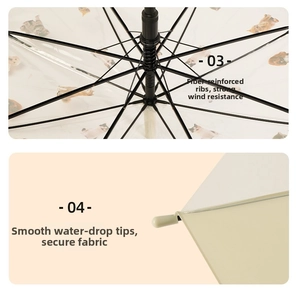 Detail of durable black fiber ribs and rounded beige tips for cat pattern transparent umbrella