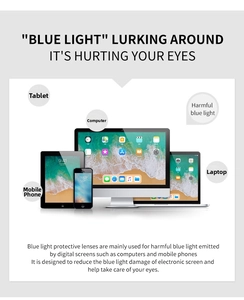Detail showing blue light protective lenses for smartphones, tablets, and laptops