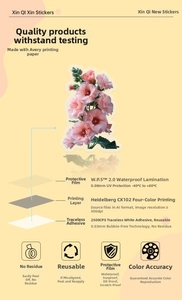 Detail diagram showing waterproof UV layer and 300dpi printing of floral PET stickers