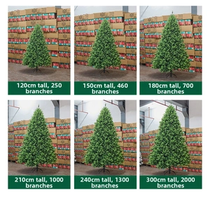 Tabella dettagliata con densità e dimensioni degli alberi di Natale PE da 120cm a 300cm