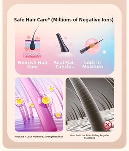 Detailed view of negative ion hair technology showing hair cuticle repair and hydration
