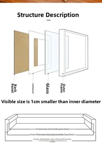 Detailed technical diagram showing layers and dimensions of the kids school photo frame