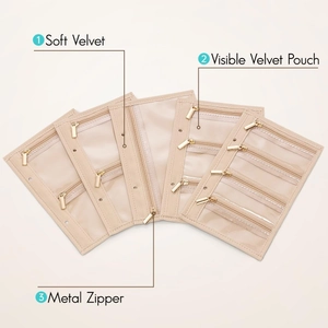 Detail view of the soft velvet jewelry pouch with clear window and high-quality metal zipper