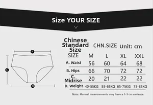 Size chart for women's ribbed cotton panties including waist, hip, and weight guides