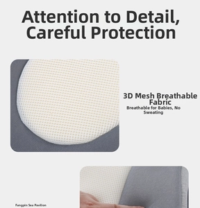 Dettaglio del tessuto mesh 3D traspirante e strato di spugna elastica per cuscino bebè