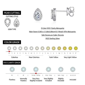 Pear cut D color VVS1 moissanite stud earrings in S925 sterling silver with grading details