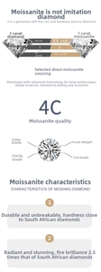 Macro detail of 1 carat moissanite gemstone showing D/F color and VVS clarity specifications