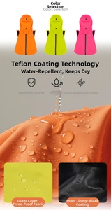Detail of waterproof dog raincoat showing Teflon coating and multi-layer fabric structure