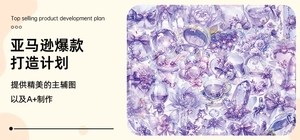 Amazon best seller creation plan banner for product photography and A+ content services