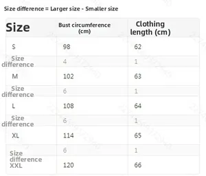 Tableau des tailles détaillé pour chemisier à manches longues avec mesures buste et longueur