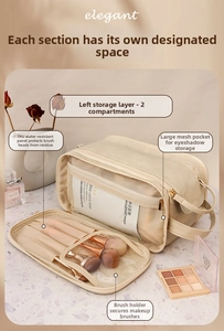 Detail of travel makeup bag featuring TPU waterproof brush slots and mesh pocket